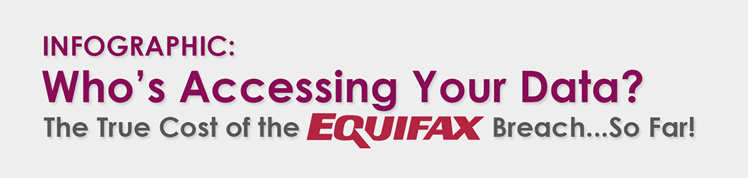 Infographic Who's Accessing Your Data? The True Cost of the Equifax Breach