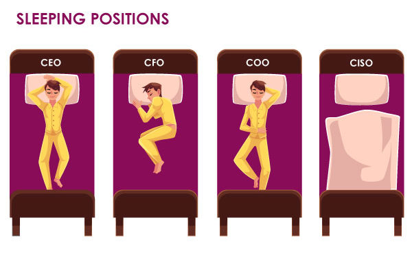 Sleeping positions of CEO CIO COO and CISO