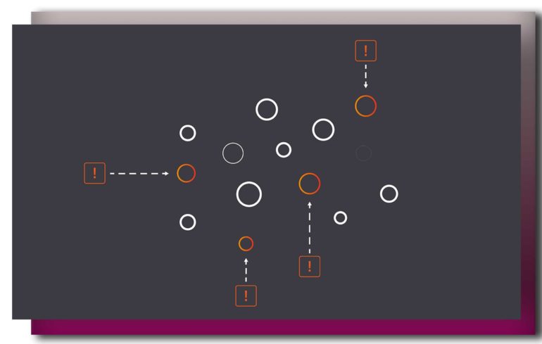 Darktrace respond digital estate