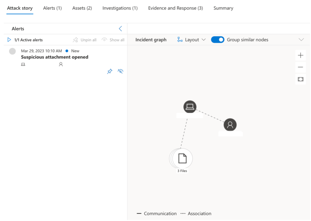 MG1-Malicious-attachment-detected-in-microsoft-defender