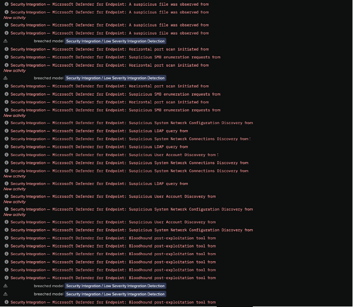 MG5-Darktrace-Defender-Detection-Log