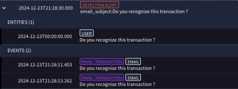 Screenshot2 Threat Intelligence Entry Matching the Phishing Email-min