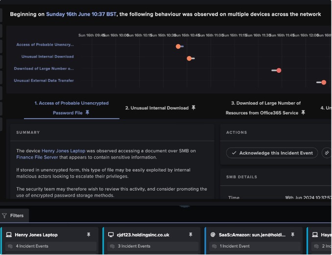 Example of behaviour detected on Darktrace Identity