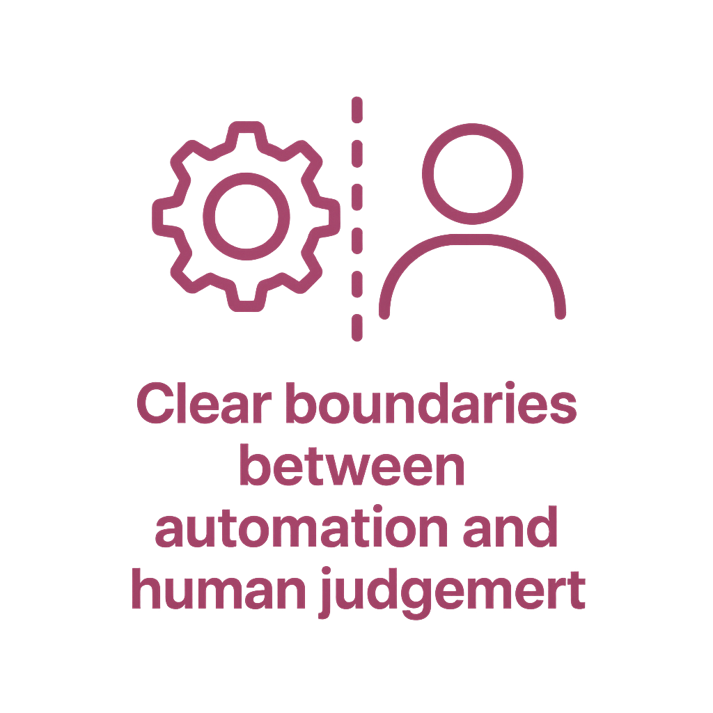 Clear boundaries between automation and human judgement